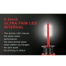2 Pcs Super Bright Auto Car Truck LED Front Lamp Headlight Bulbs H1 9-30V Red