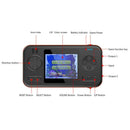 2.8 inch Handheld Gamepad Console with 8000mAh Built-in 416 Classic Games A