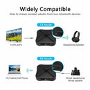 2 in-1 Bluetooth Wireless Audio Transmitter Receiver Music AUX Adapter HiFi M4J3