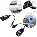 USB Extension Ethernet RJ45 Cable LAN Adapter Extender Repeater Over Set V8 R9G3