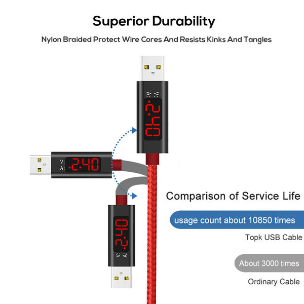LED Display Voltage / Current 3A Mobile Phone Micro USB Data Charging Cable Red