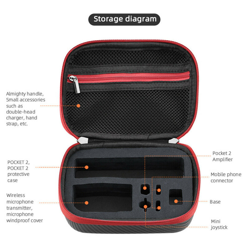 Carbon Fiber Texture Hard Shell EVA Portable Carrying Case for DJI Pocket 2
