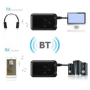 Wireless Bluetooth 3.5mm Audio Transmitter Receiver Stereo Music Adapter Dongle
