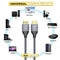 1.5m 8K 60Hz HDMI Male Cable TV Monitor Computer 48Gbps Audio Video Cord A