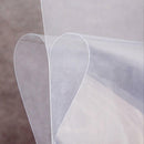 1PC New Hot 15.6" Monitor Laptop LCD Clear Screen Guard LED Protector Supply