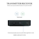 KN321 Bluetooth 5.0 Audio Receiver Transmitter AUX Wireless Music Adapter