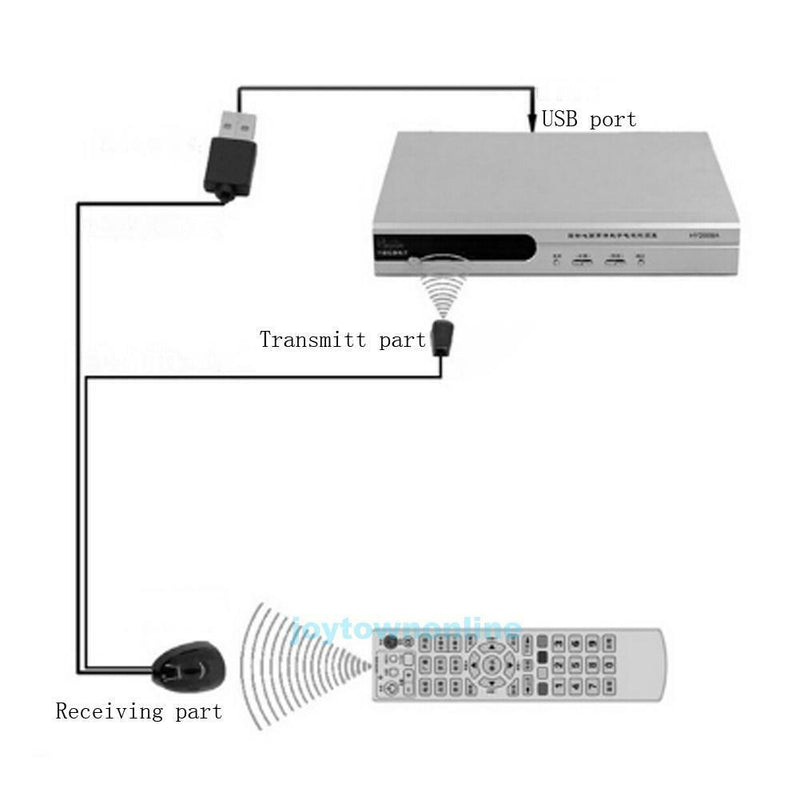 USB Wired IR Infrared Remote Control Receiver Extender Repeater Emitter Adapter