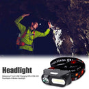 Waterproof Torch USB Charging XPE+COB LED Flashlights Headlight (Black) A
