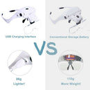 Hands Free Headband Magnifying Glass, Usb Charging Head Magnifier With Led