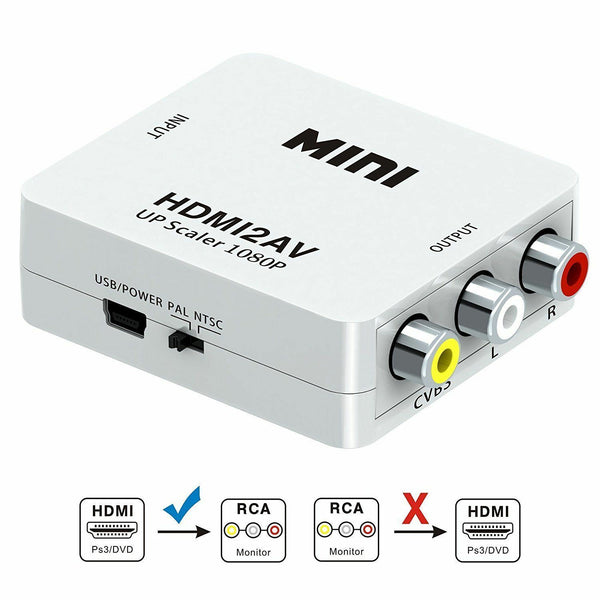 Mini 1080P HDMI Composite to RCA Audio Video AV CVBS Converter Adapter For TV ï¼W