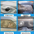 Auto Car Headlight Maintenance Clean Polish Repair Fluid Removes Scratches US