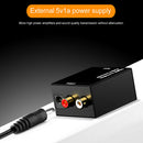 Optical Digital Stereo SPDIF Toslink Coaxial Signal to Analog Adapter (B) A