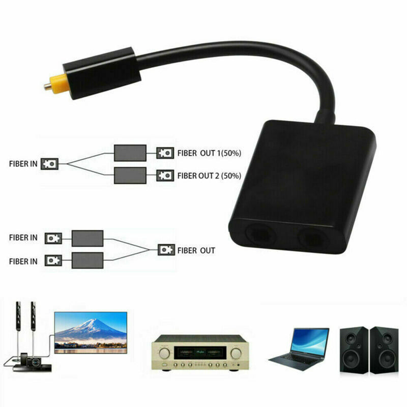 1 to 2 Splitter Optical Fiber Duplicator Adapter For Toslink Digital Audio Cable