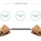 1M USB Magnetic Faster Charging Cable Charger For ASUS ZenWatch 2 Smart Watch