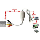 Single USB 2.0 audio video capture card device analog video captu&+