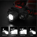 Super Bright Outdoor Camping Led COB Headlamp USB Rechargeable Headlight Running