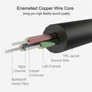 3.5mm to 6.5mm Adapter Jack Audio AUX Cable for Mixer Amplifier Guitar Male O8T8