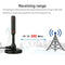 30dbi Powerful DVB-T2 HD antenna DVBT DAB rod antenna + 1x amplif Pf