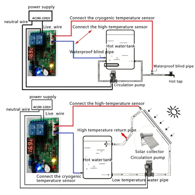 2-CH 5-24V Digital LED Display Intelligent Temperature Controller with 2 probe