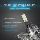 Car Led Headlight Led Fog Light Automobile Replacement Super Bright Front Lamp