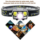 2sets USB Rechargeable Lightweight Motion Sensor 5 Modes LED Headlamp Working