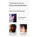 Wireless Bone Conduction Headphones, Bluetooth 5.0 Sweatproof Earphones with Mic