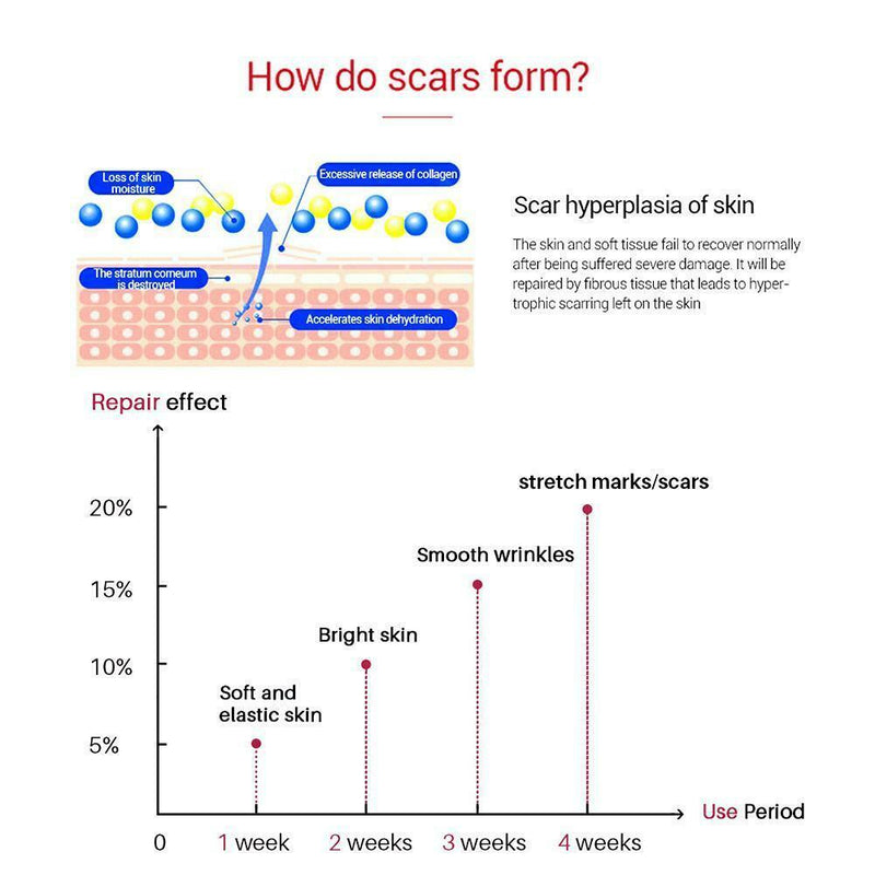Trilogy Certified Organic Rosehip Oil 20ml (Rosa Canina Seed Oil) L5W4