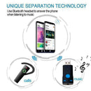 Wireless Car USB Bluetooth Receiver Handsfree 3.5mm Music Audio Adapter Rec A0H2
