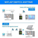 600Mbps WiFi Dongle and Bluetooth For PC Laptop Dual New USB Adaptor 8821CU F2Z6