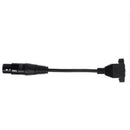 15Cm Rj45 Female Plug To Xlr 3 Pin Male/Connector Adapter Cable Ethernet Co