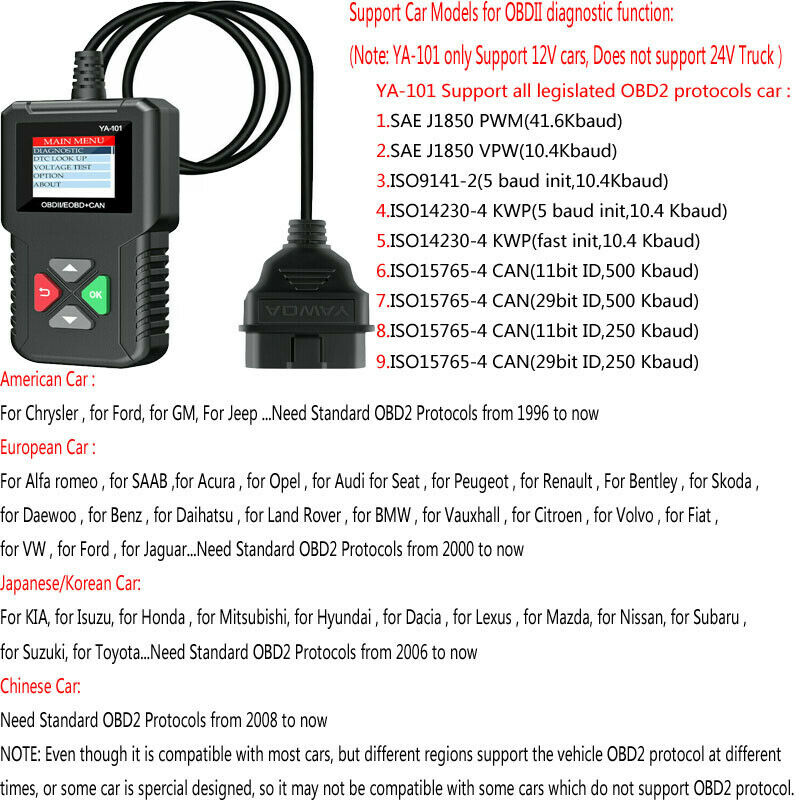 Automotive Scanner OBD Code Reader Car Check Engine Fault Diagnostic ToolSEAU