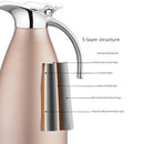 2L Flask Thermal Hot Water Jug Pitcher Stainless Steel Double Layer Insulat