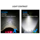 Motorcycle LED Auxiliary Lamps, Motorcycle Passing Light Fog Lamps Spot Driving