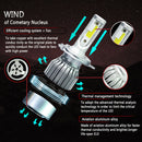 H4 H10 9003 LED Headlight Conversion Kit 200W 20000LM Dual Beam Bulbs Headlight