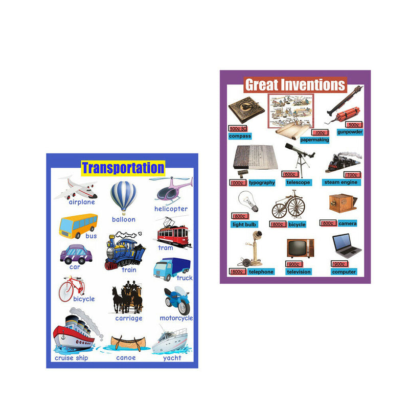 Invention &Transport~Kindergarten Classrooms Early Learning Posters Chart