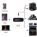 3.5mm Stereo Audio Music Speaker Receiver Adapter Dongle USB Bluetooth Wire SN9F