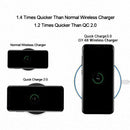 Qi Wireless Charger Android Apples Phone QC 3.0 Quick Charge Pad Modern Fas U2I5