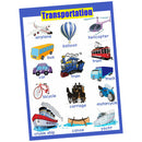 Transport_1~Kindergarten Classrooms Early Learning Educational Posters Chart