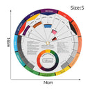 2pcs Color Mixing Wheel Blending Pallet Set For Painting Tattoo Nail Art