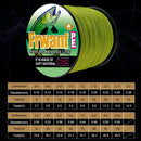 4X(Frwanf 100M Pe Braided Fishing Line 4 Strand Super Strong Multifilament A7C5)