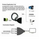 3 Port HDMI Splitter Cable 1080/4K Switch Switcher HUB Adapter for HDTV Xbox