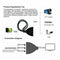 3 Port HDMI Splitter Cable 1080/4K Switch Switcher HUB Adapter for HDTV Xbox