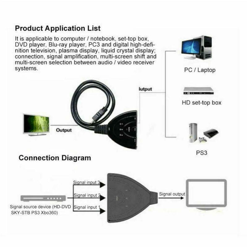 3 Port HDMI Splitter Cable 1080/4K Switch Switcher HUB Adapter for HDTV Xbox