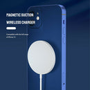 15W Magnetic Charger Pad For iPhone12 Pro Max/Mini Fast Charging