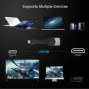 Usb C 3.1 Hdmi Cable Type C To Hdmi Converter Male 1080P 4K Portable Mini A