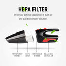 120W 12V Vaccum Cleaner 5000PA Super Suction Portable Wireless Handheld Rec