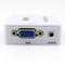 1080P Full HD HDTV Audio VGA to HDMI Video Converter Adapter Box for Laptop PC