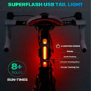Cycling Bike Front Light LED Headlight USB Rechargeable 5 Modes Torch Tail Light