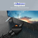 HDMI Switch 4K HDMI Splitter- Bi-Directional HDMI Switcher 1 in 2 Out or 2 in 1,
