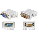 15 Pin VGA Female to 24+1 pin DVI-D Male Adapter Video Converter for Laptop Y8N3